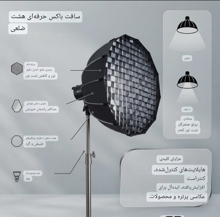 سافت باکس پارابولیک